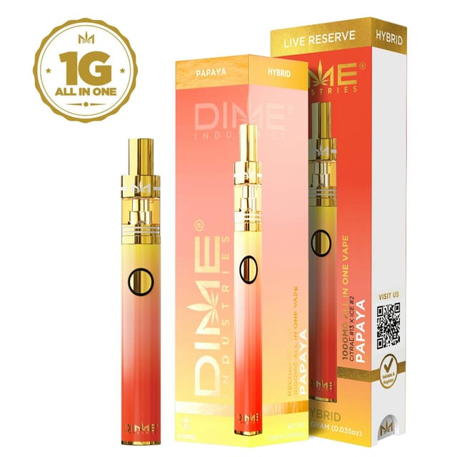 Dime Industries — Papaya