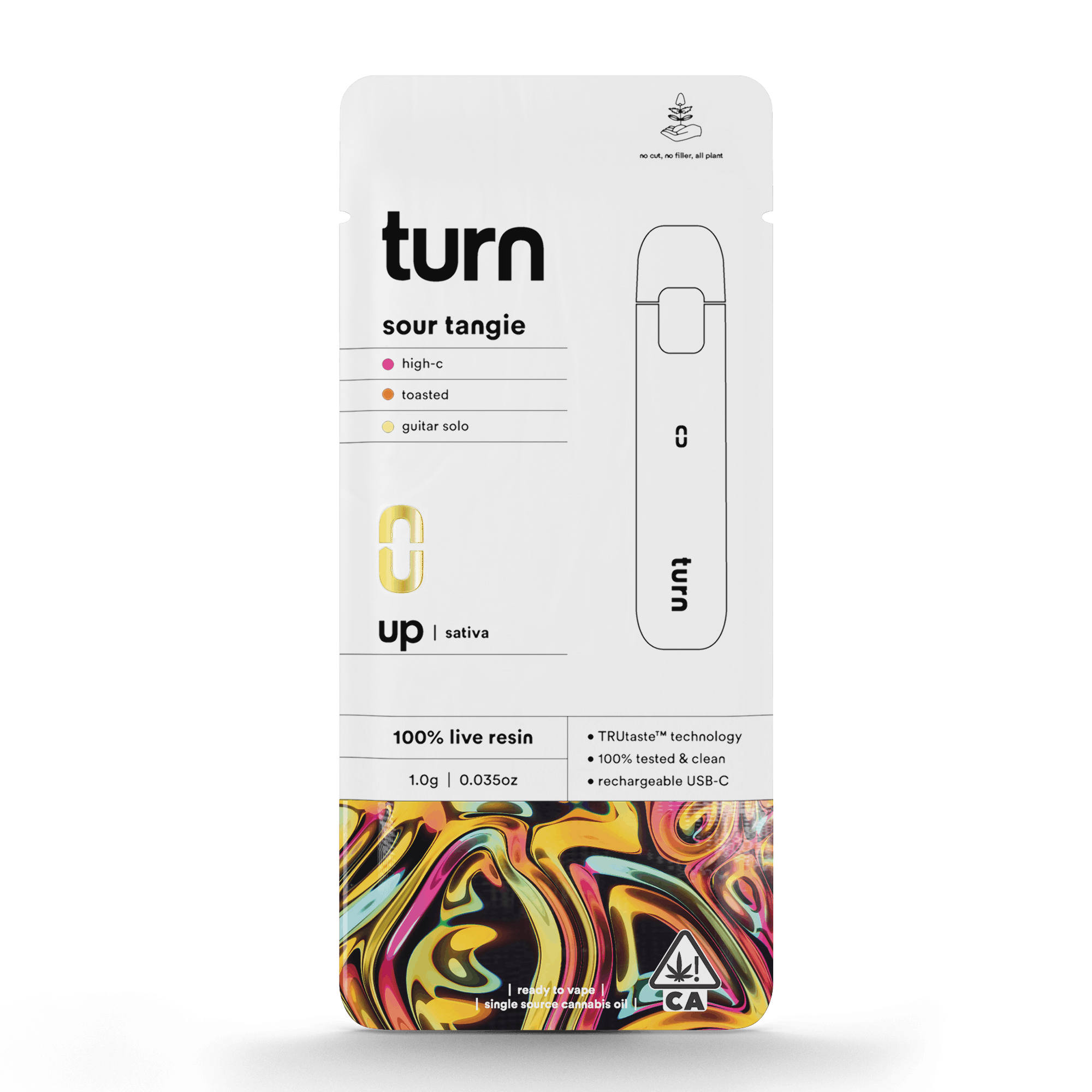 turn: Sour Tangie