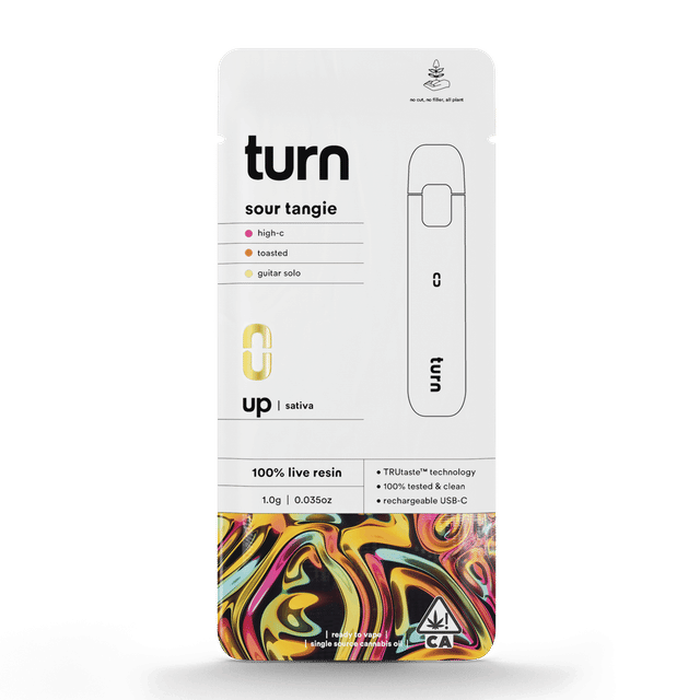 turn: Sour Tangie