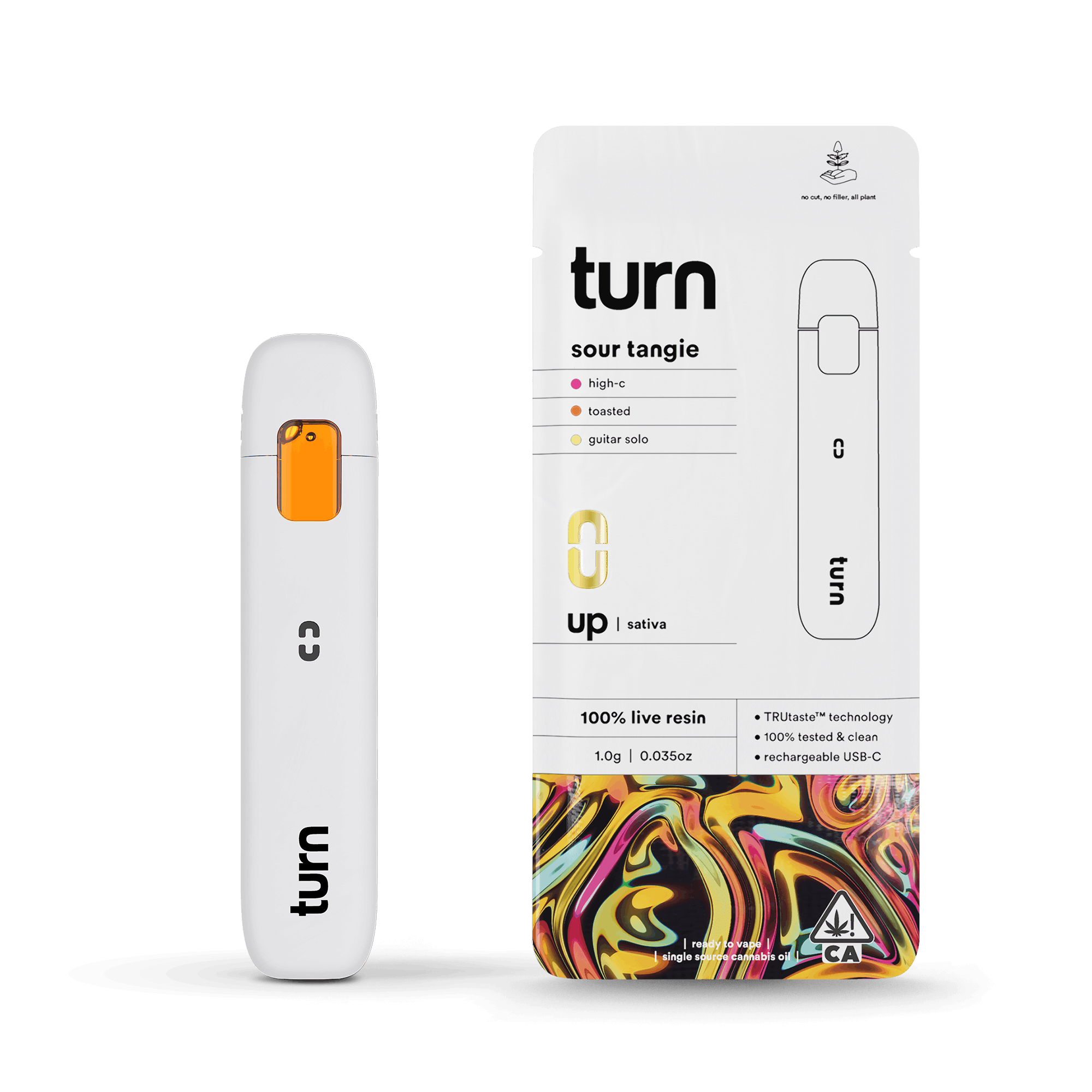 turn — Sour Tangie