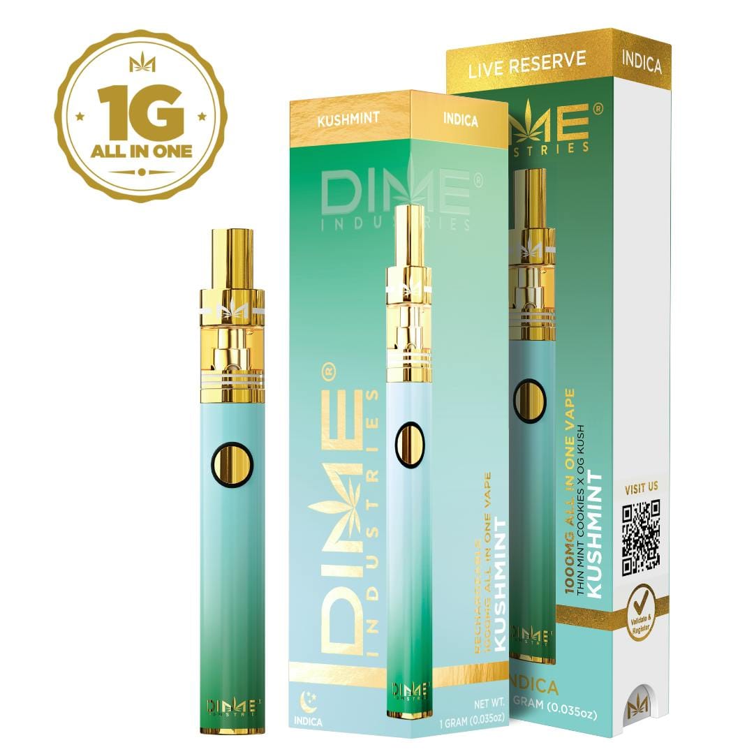 Dime Industries — Kushmint