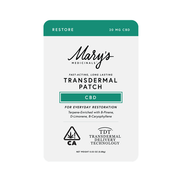 Restore | 20mg Transdermal Patches