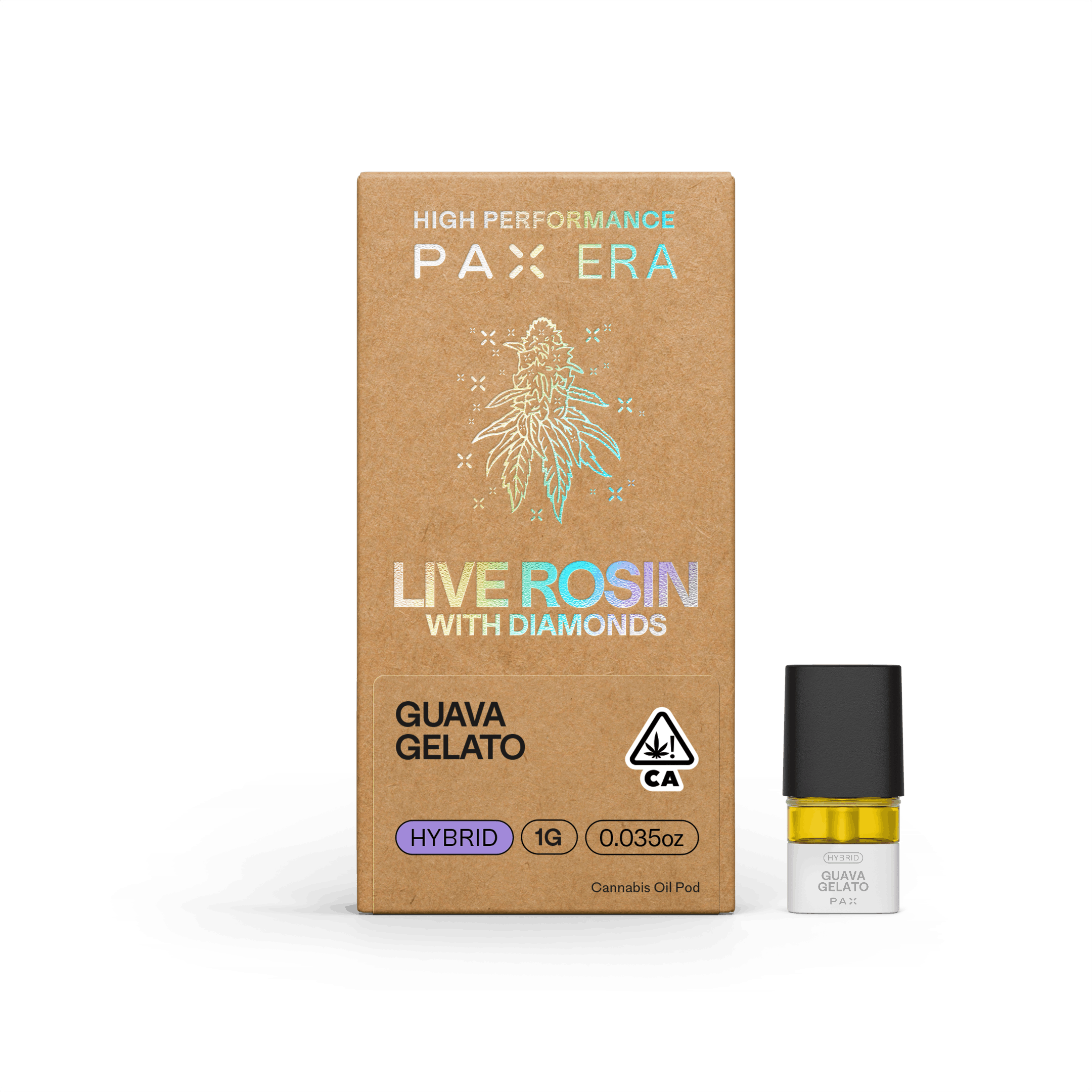 Guava Gelato | 1g Live Rosin-Diamonds Pod
