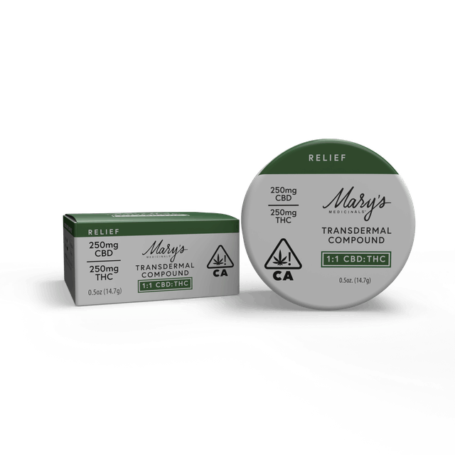 Compound Relief 1:1 | 250mg