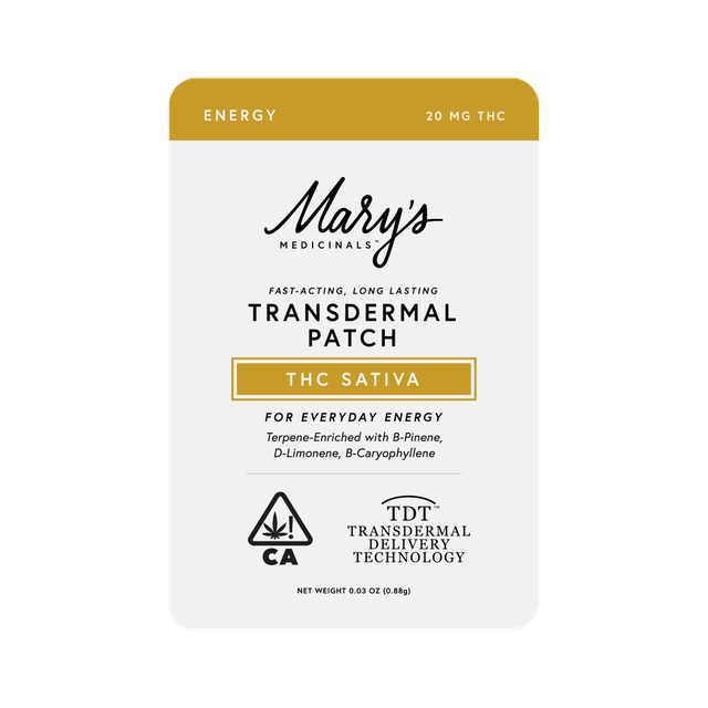 SATIVA 20MG TRANSDERMAL PATCH