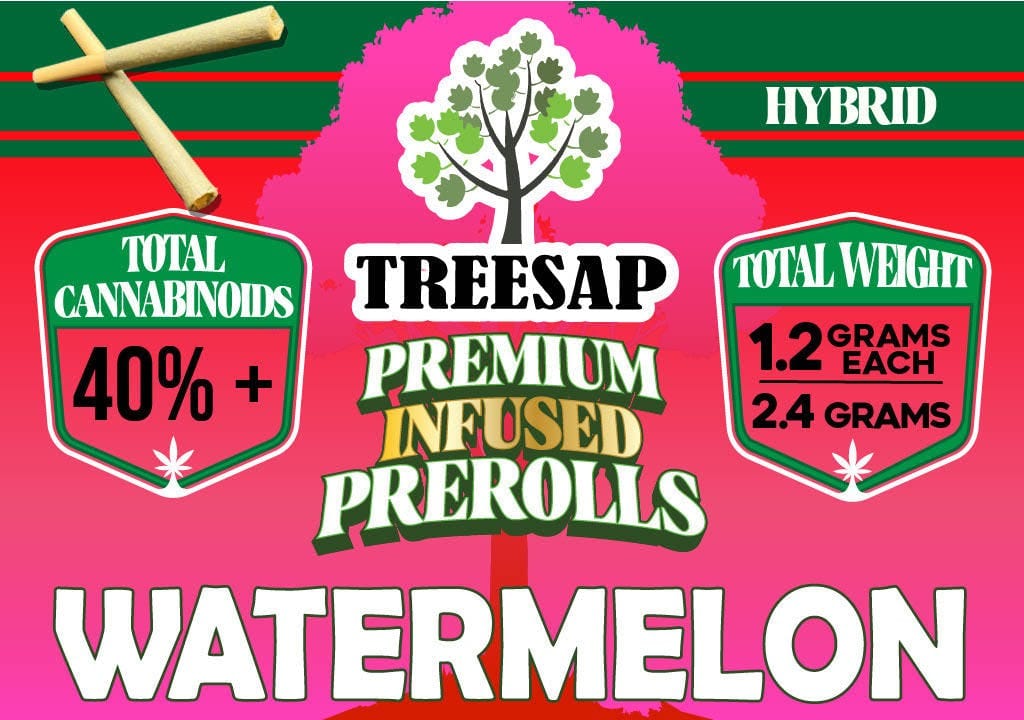Treesap — Watermelon