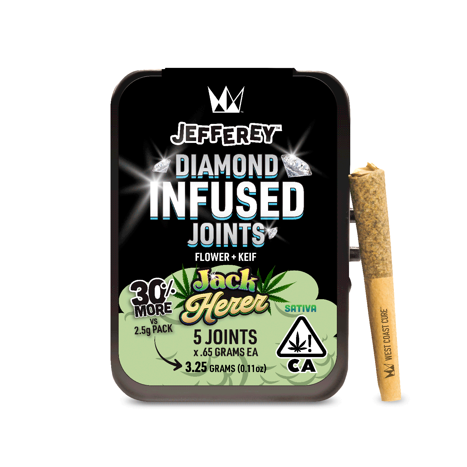 West Coast Cure — Jack Herer