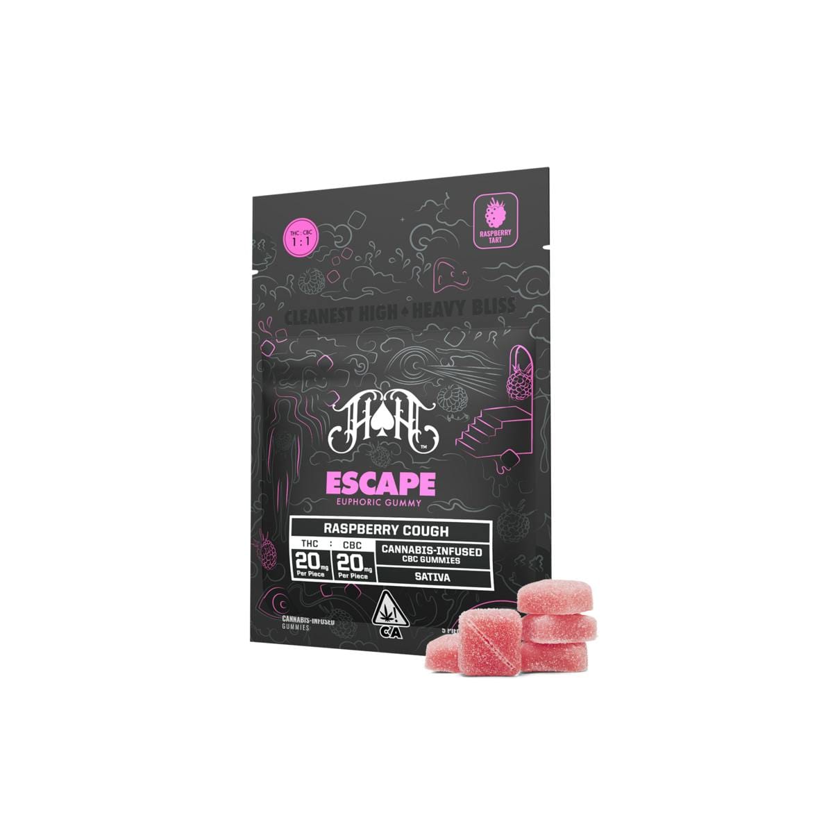 Heavy Hitters — Raspberry Cough