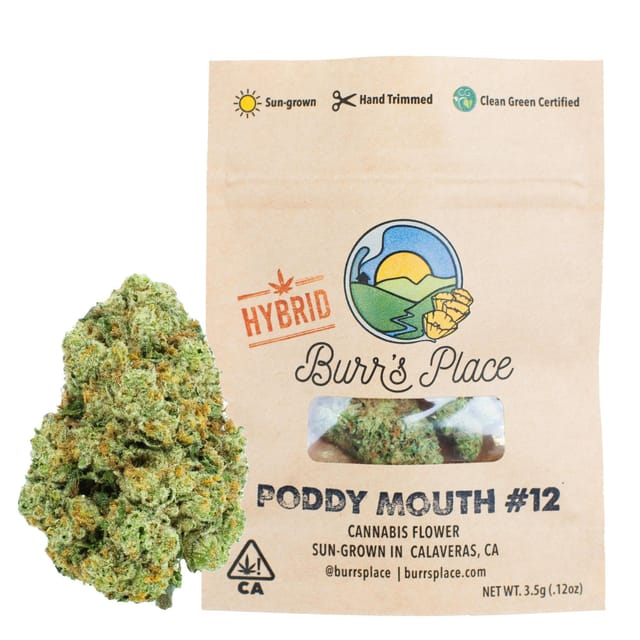 Burr's Place β Poddy Mouth