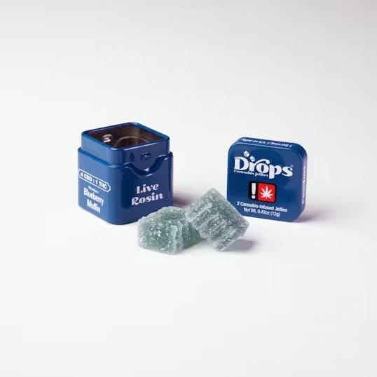 Blueberry 2-Piece (4:1 CBD:THC)