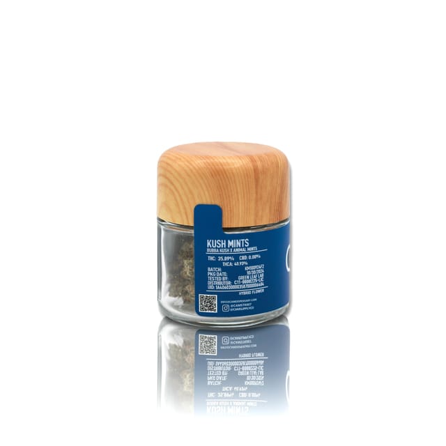 CAM β Kush Mints