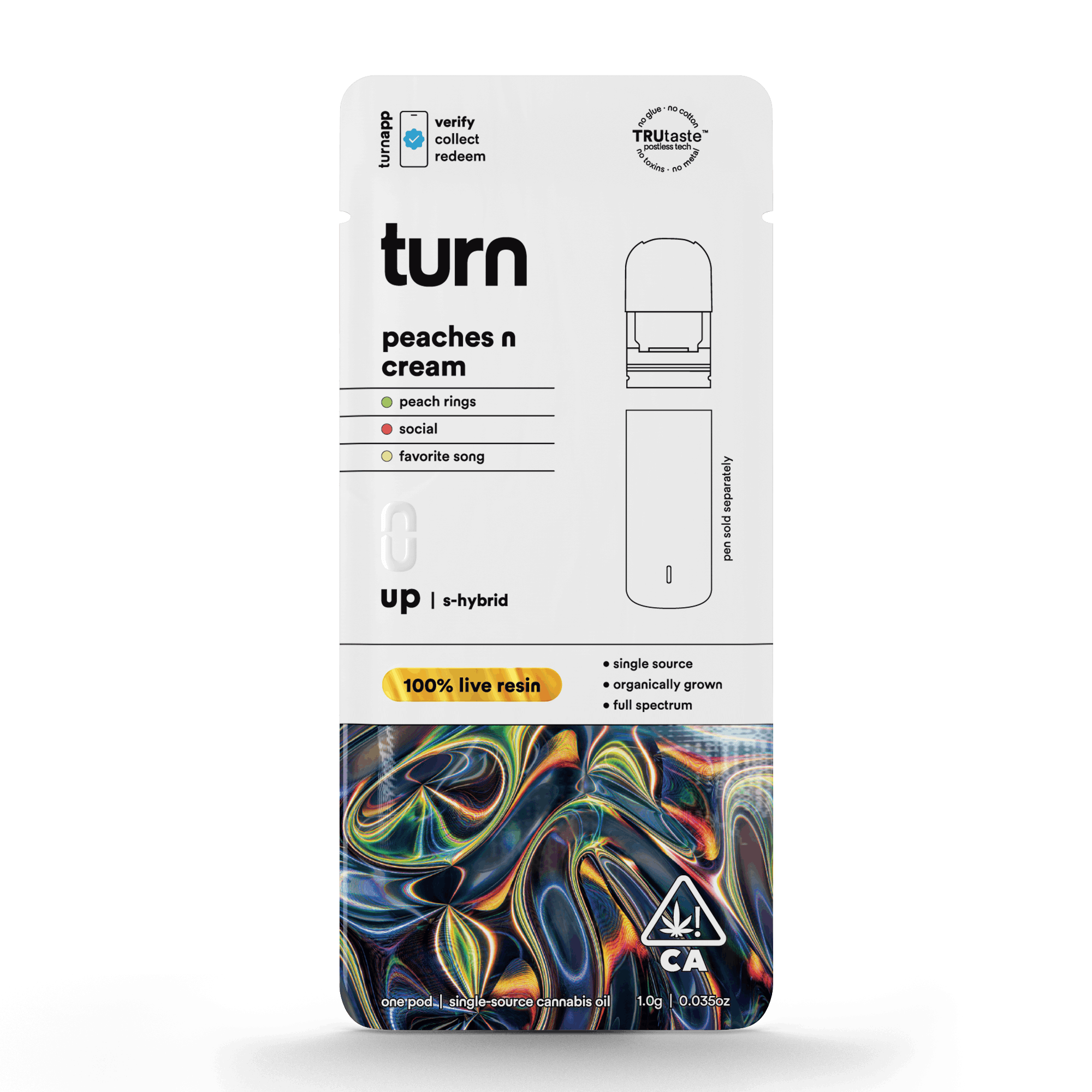 turn: Peaches N Cream