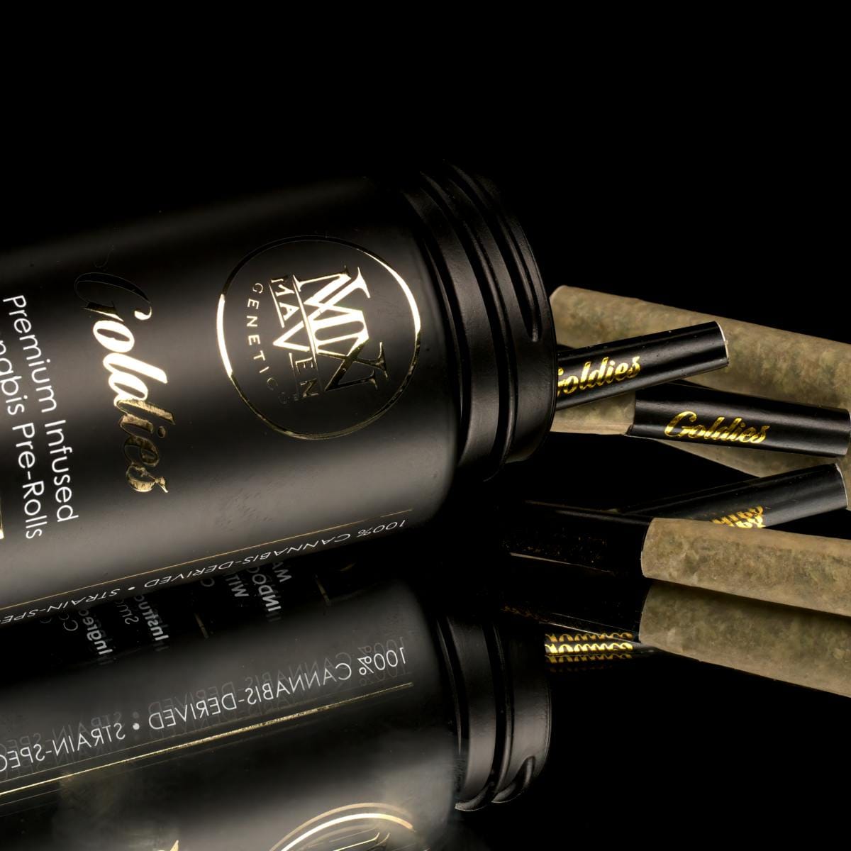 Maven Genetics: Shangri-la