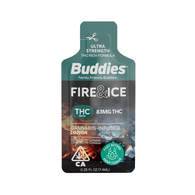 Fire & Ice THC Rich Topical | Single Use
