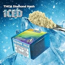 ICED — Blue Zushi