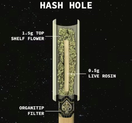 UFOreoz X Berry Poppins | 2g Rosin Hash Hole