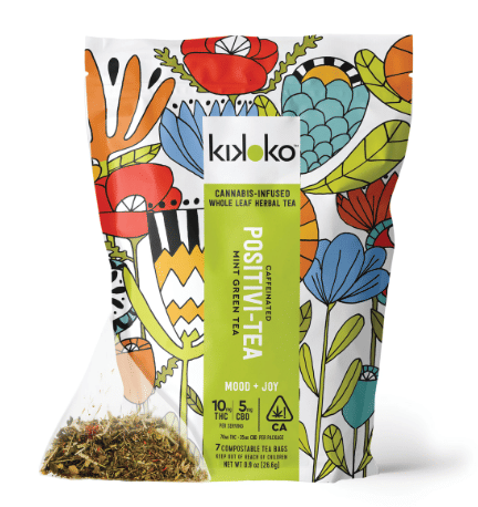 Positivi-Tea | 7pk Tea Bags