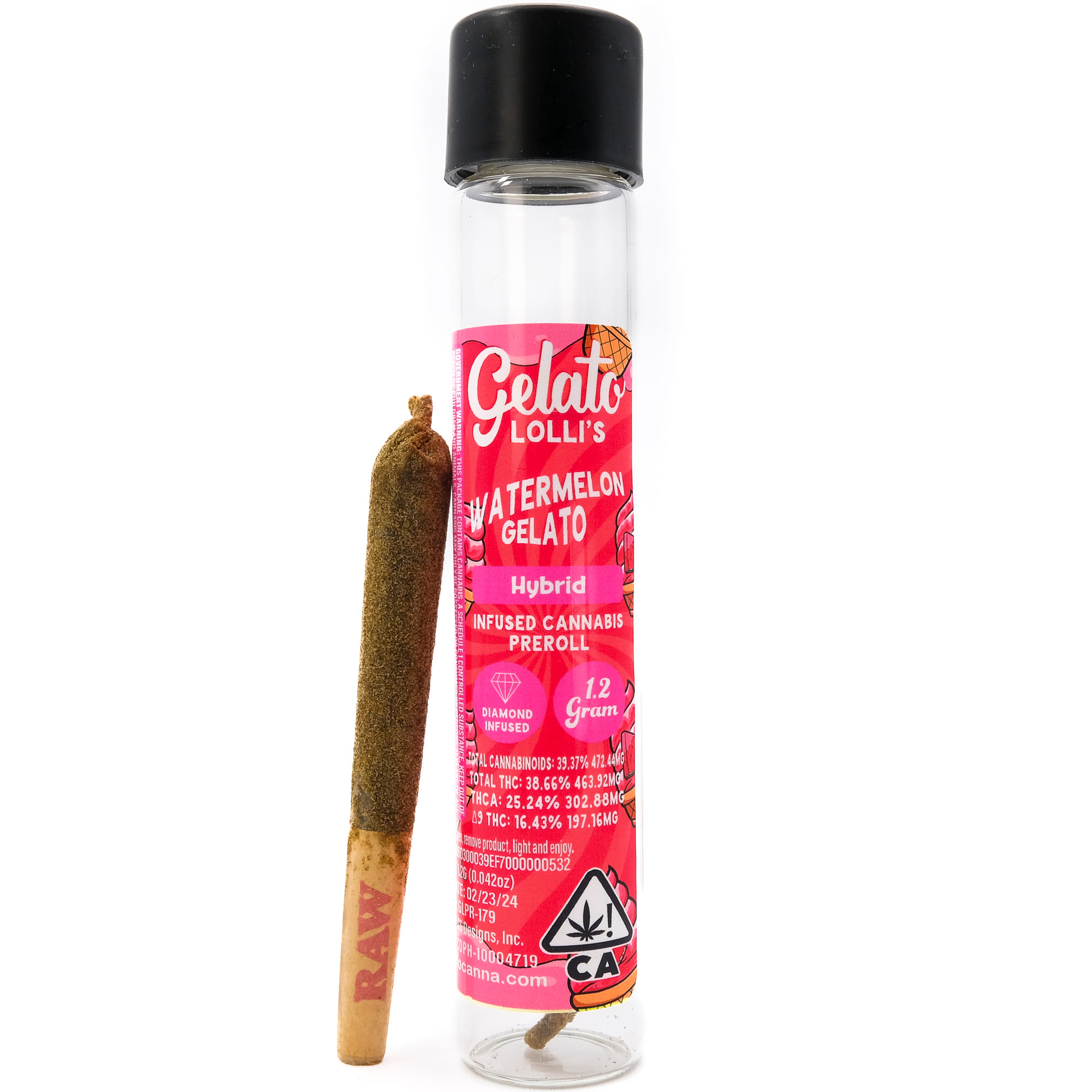 Gelato — Watermelon Gelato