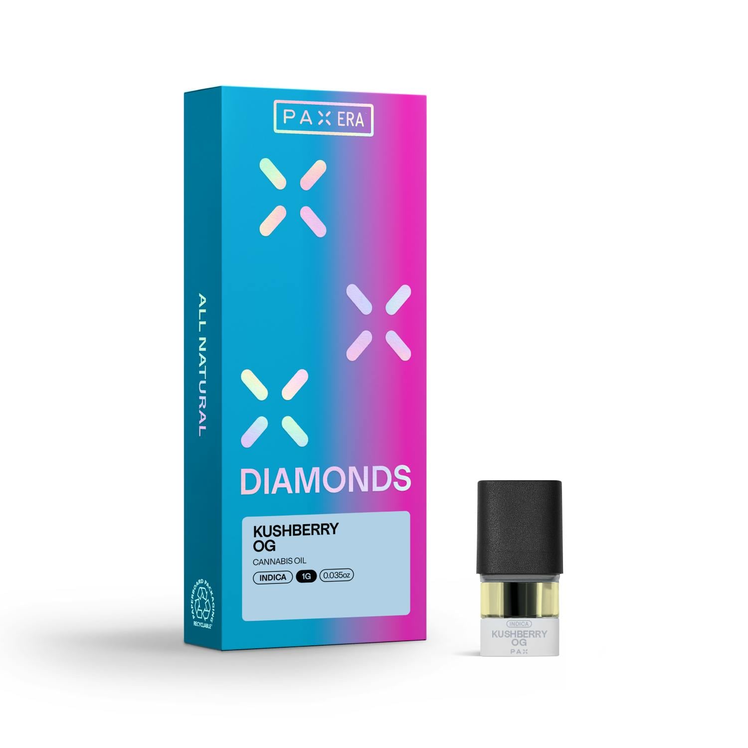 PAX ERA: Kushyberry OG