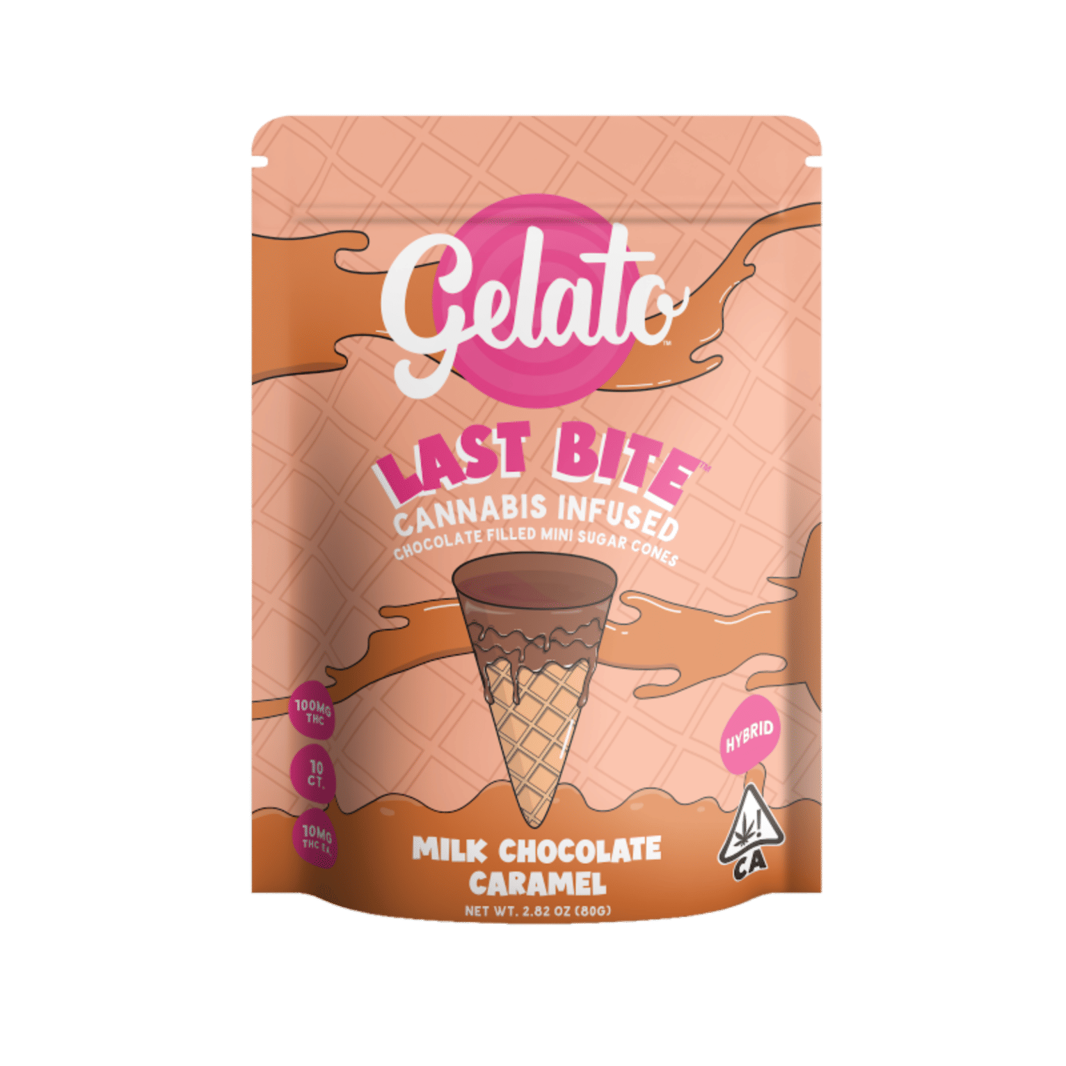 Gelato — Last Bite Cones