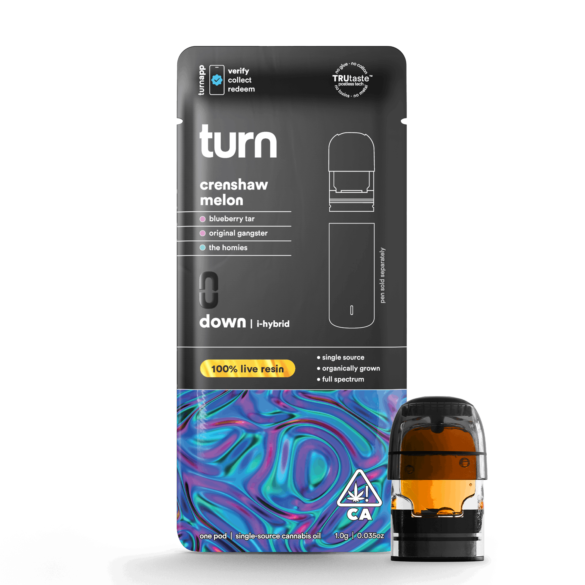 turn: Crenshaw Melon