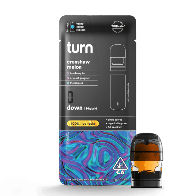 turn: Crenshaw Melon