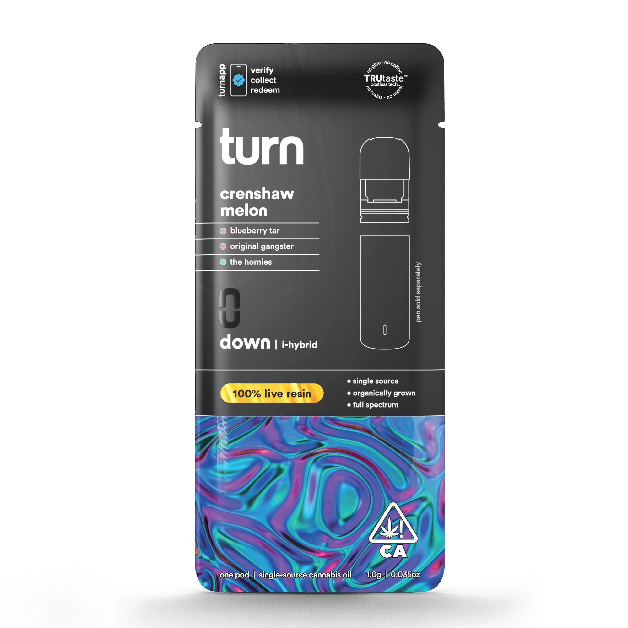 turn: Crenshaw Melon