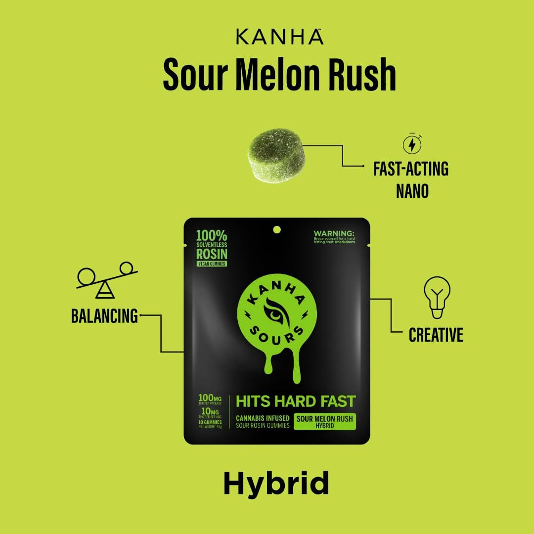 Sour Melon Rush | 100mg Rosin Gummies