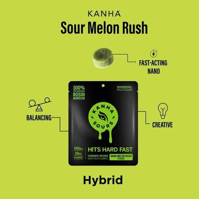 Sour Melon Rush | 100mg Rosin Gummies
