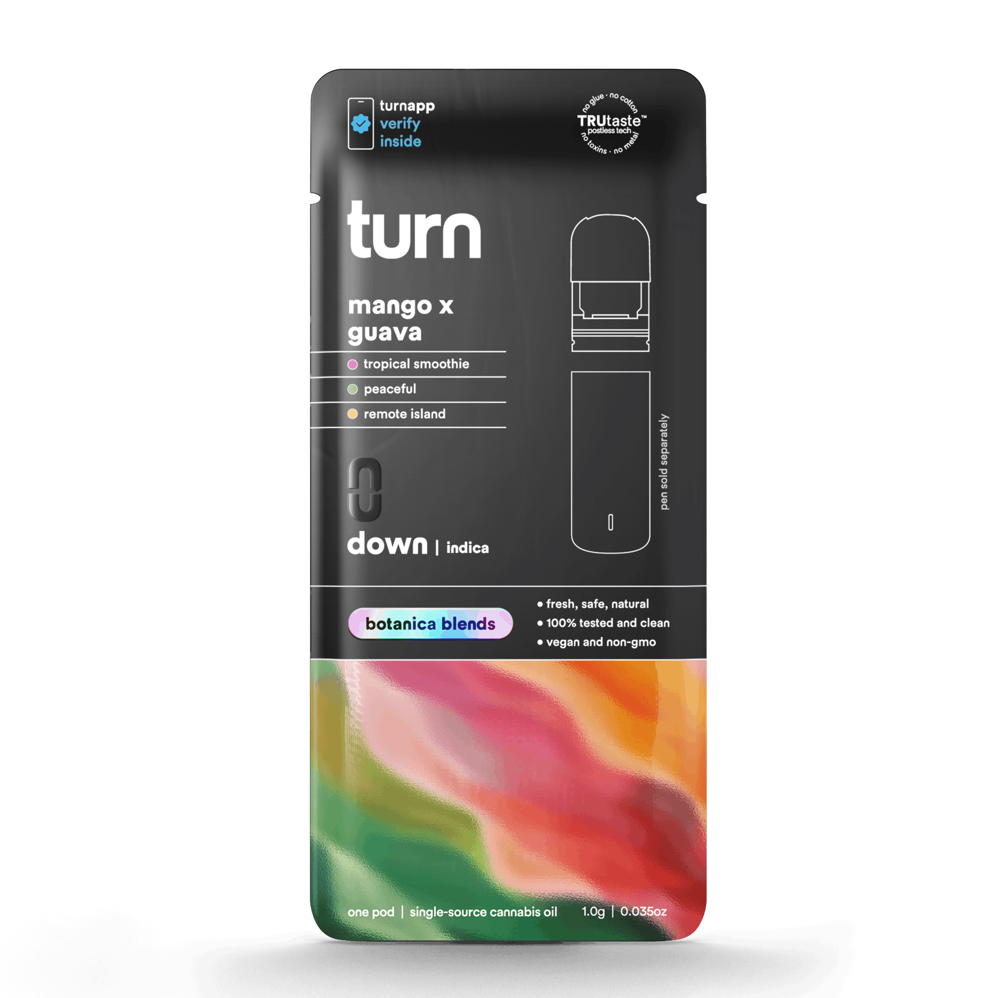 turn — Mango X Guava
