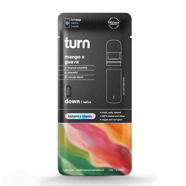 turn — Mango X Guava