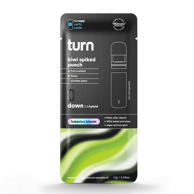 turn: Kiwi Spiked Punch