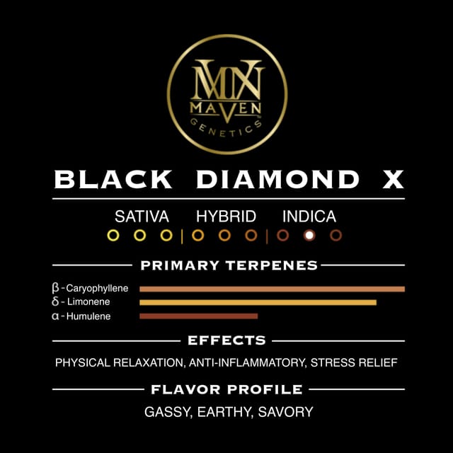 Black Diamond X | .5g x 5 Pre-Rolls