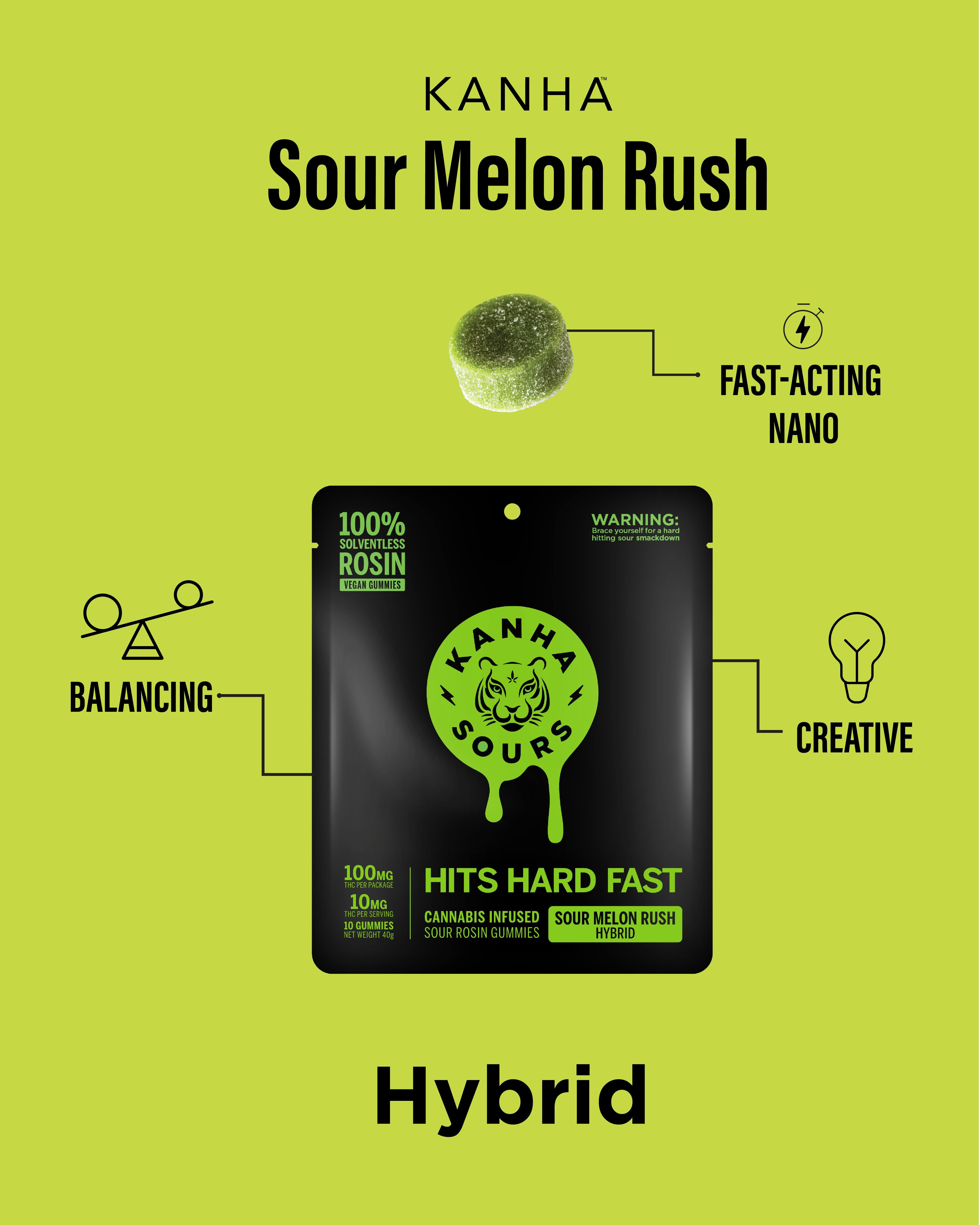 KANHA — Sour Melon Rush