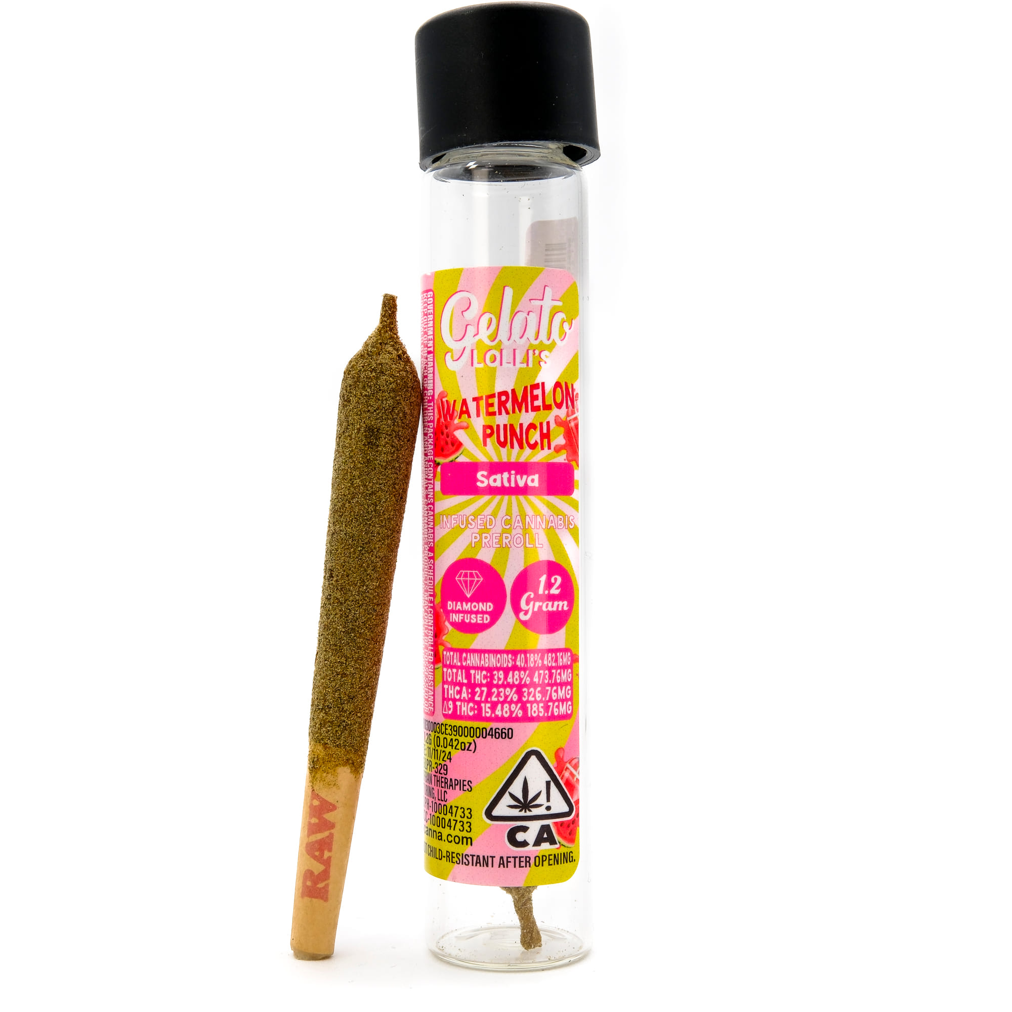 Gelato — Watermelon Punch