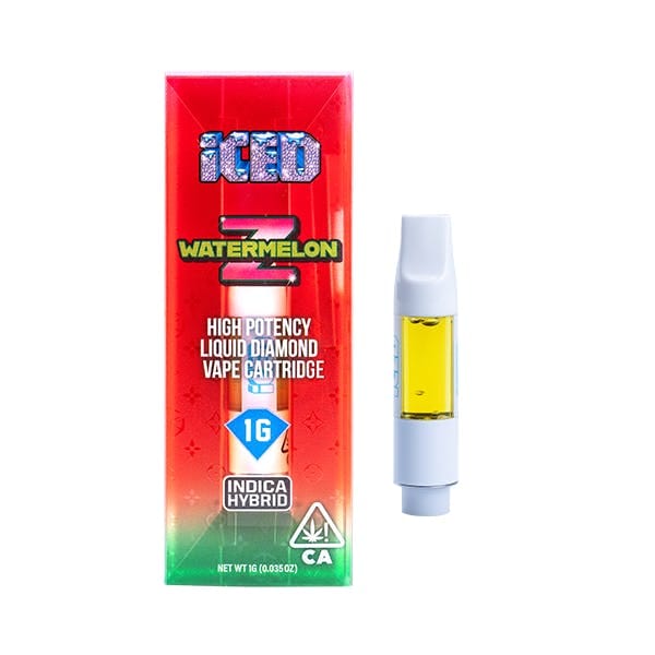 ICED: Watermelon Z