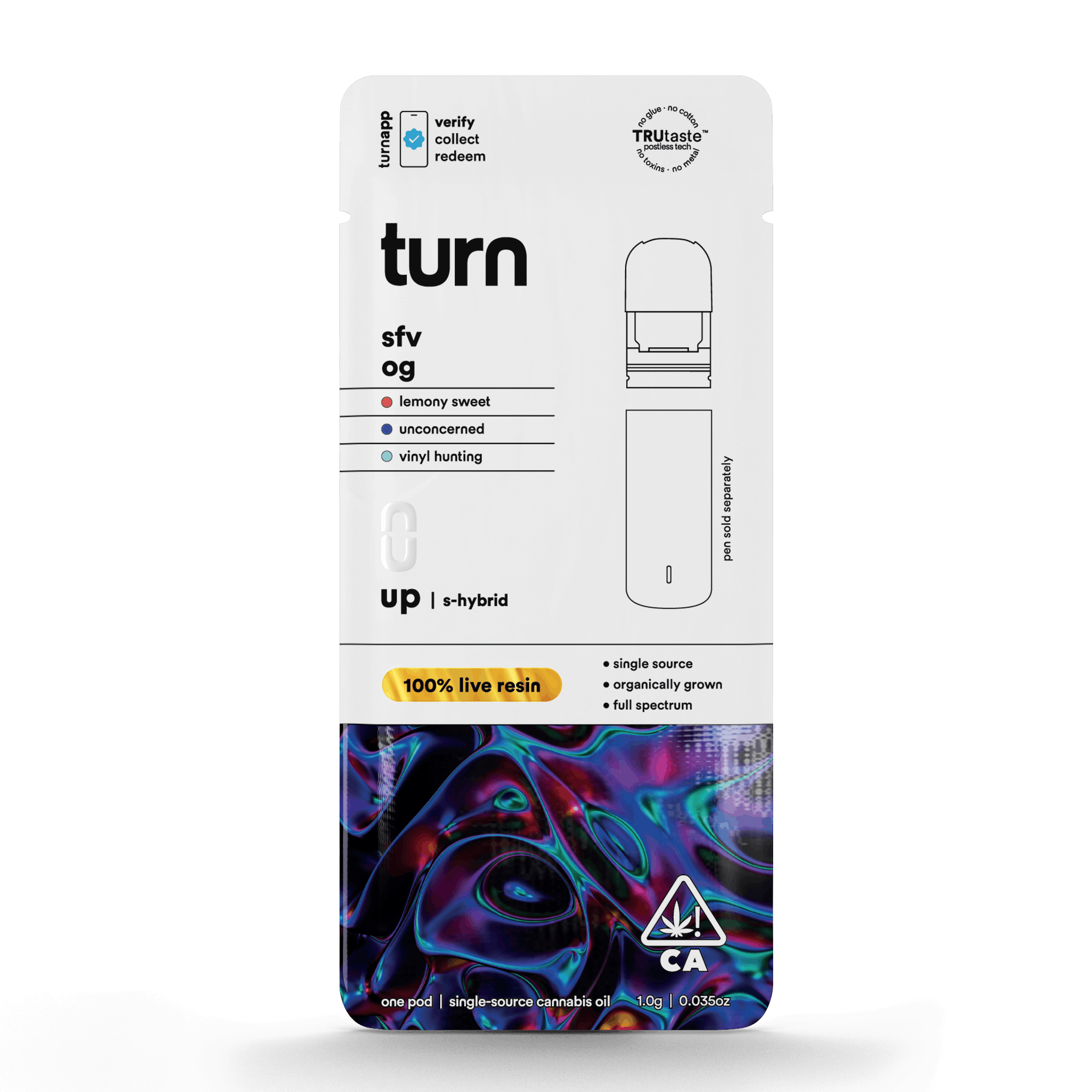 turn — SFV OG