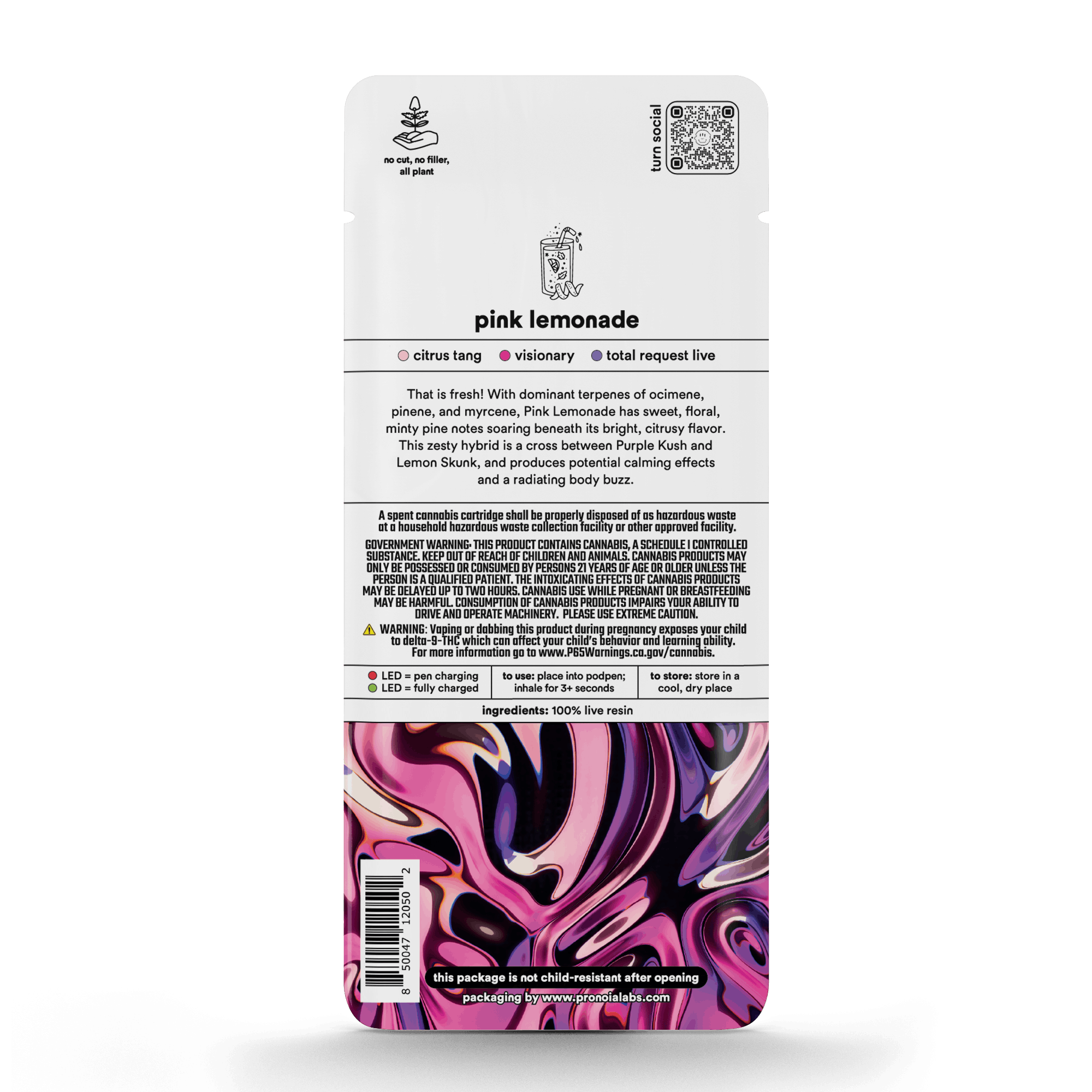 turn: Pink Lemonade