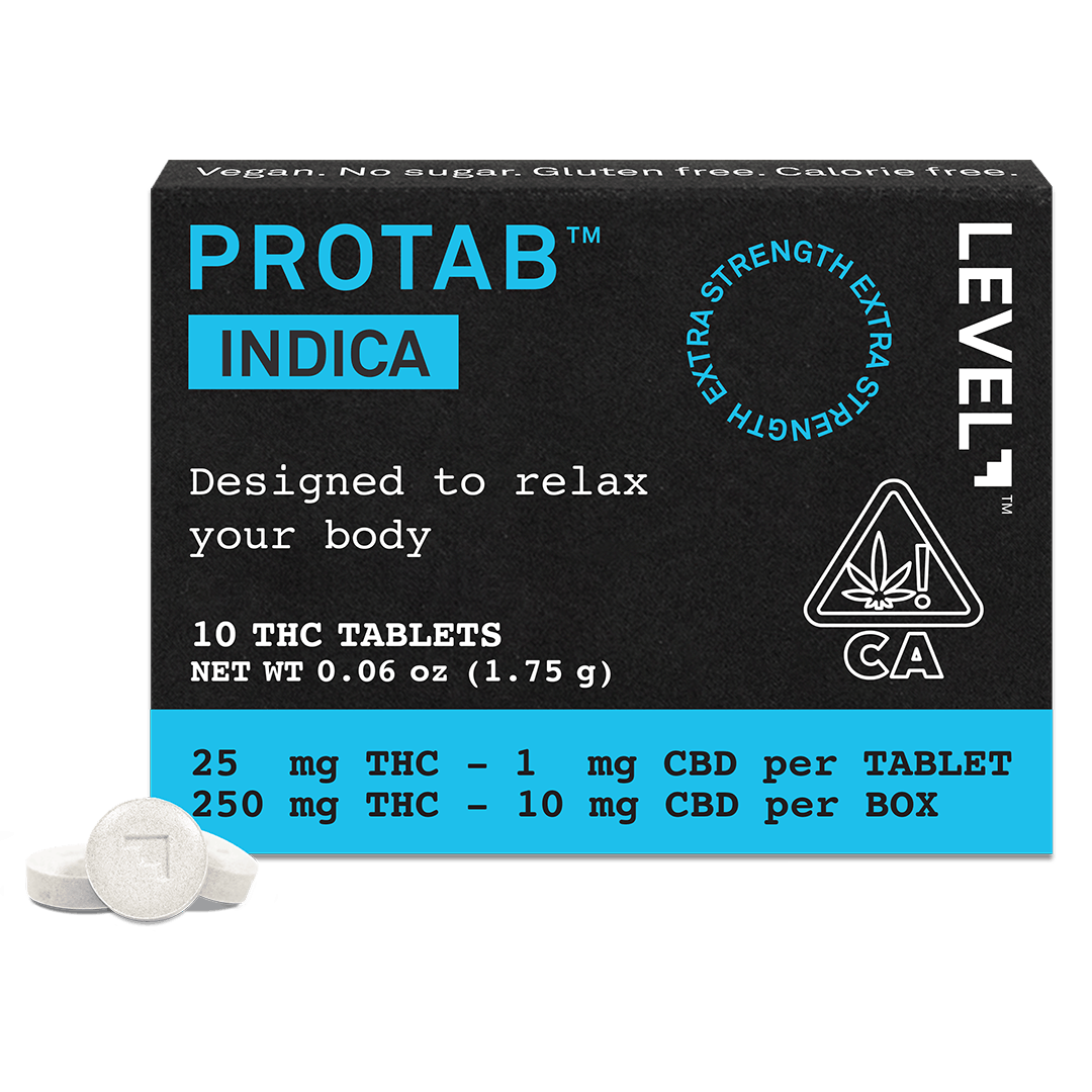 Indica | 250mg 10pk PROTAB