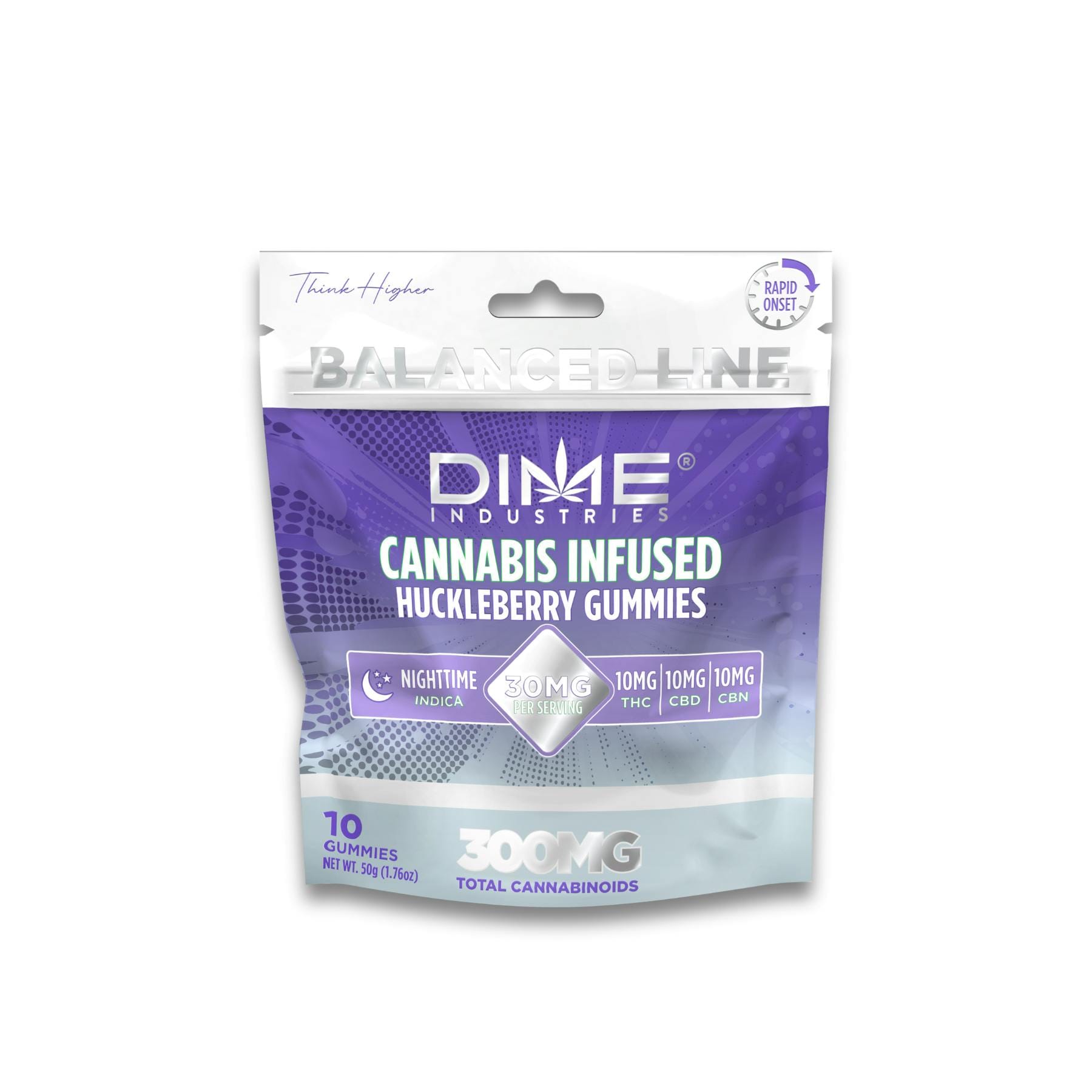 Dime Industries — Huckleberry