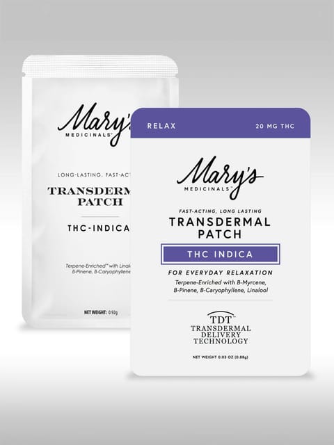 Relax Transdermal Patch | 20mg