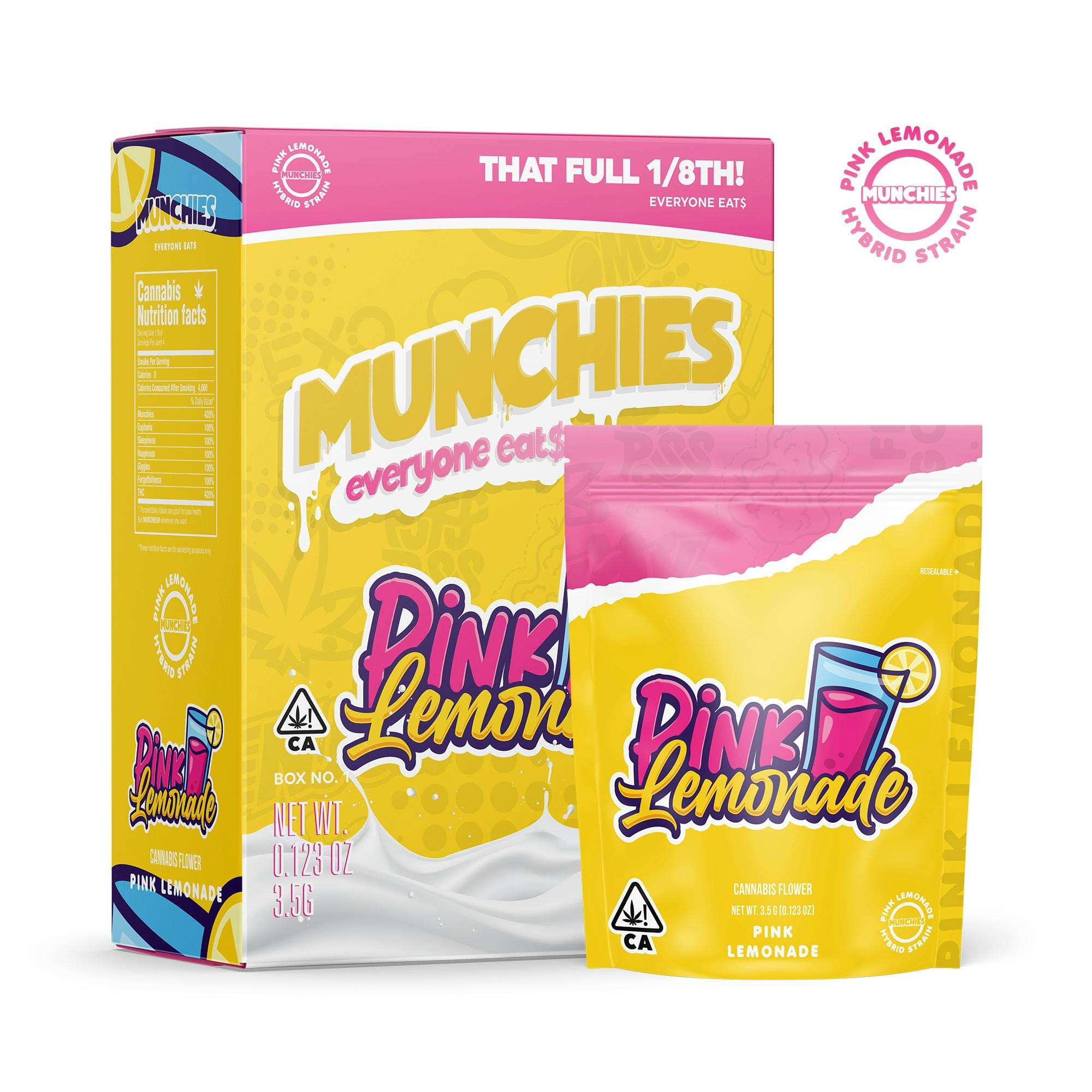 Pink Lemonade | 3.5g