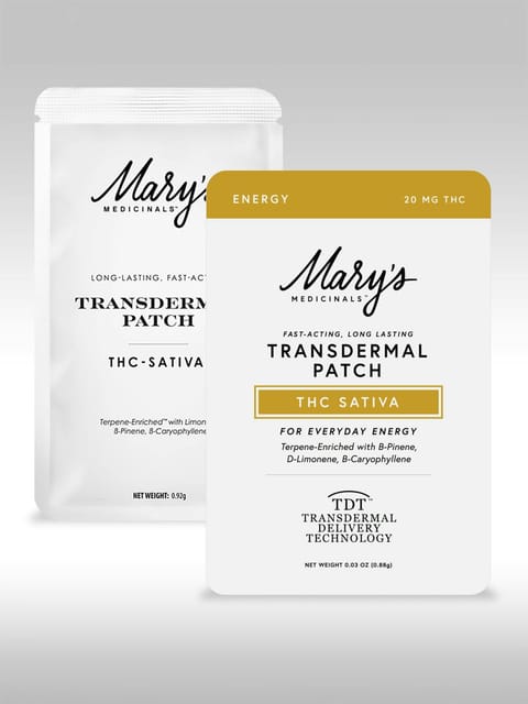 Energy Transdermal Patch | 20mg