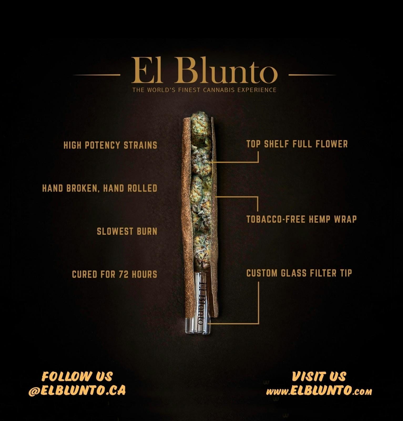 El Blunto FlavorCore - Blueberry Ice Kush - Diamond Infused - 1.65G [Blunt]