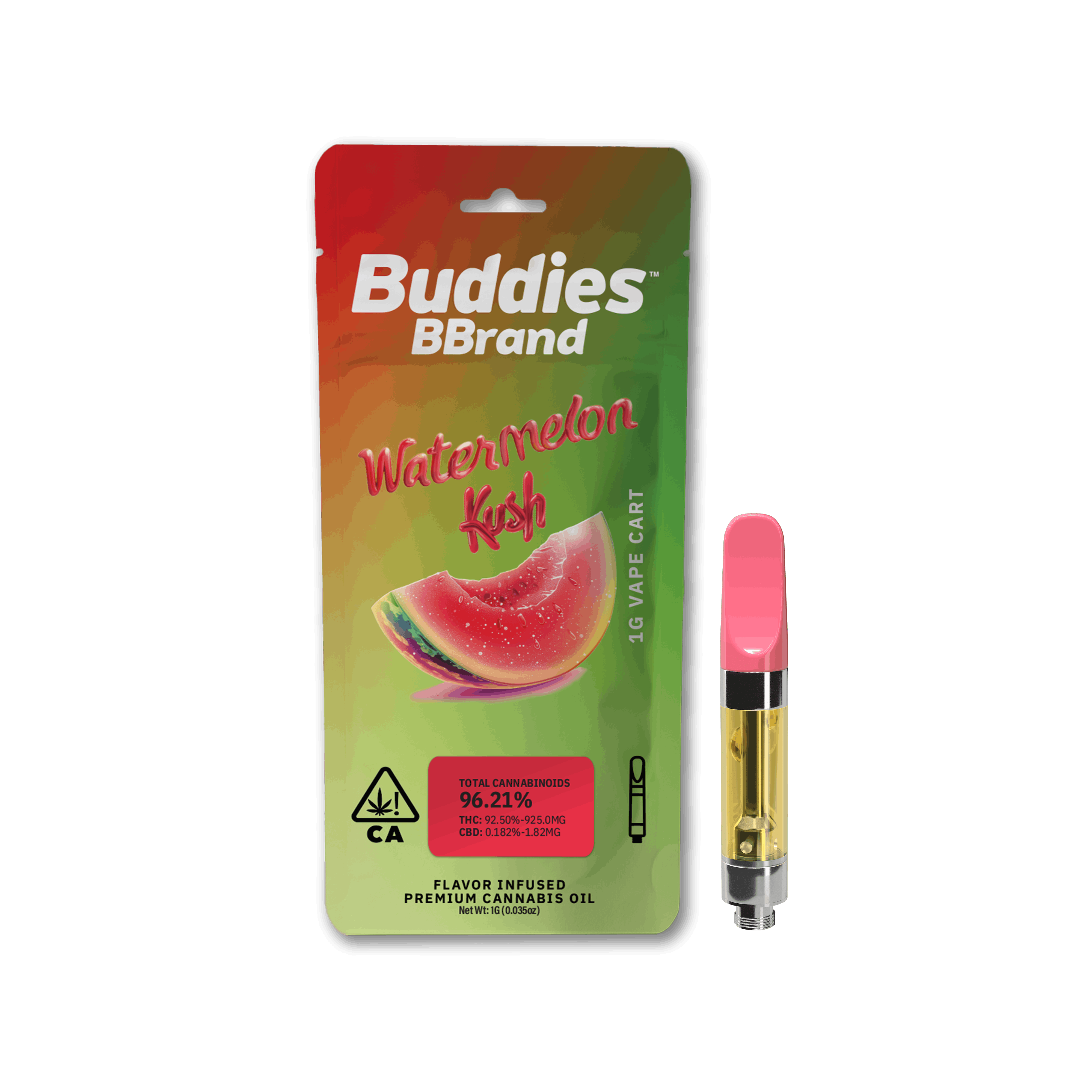 Buddies: Watermelon Kush
