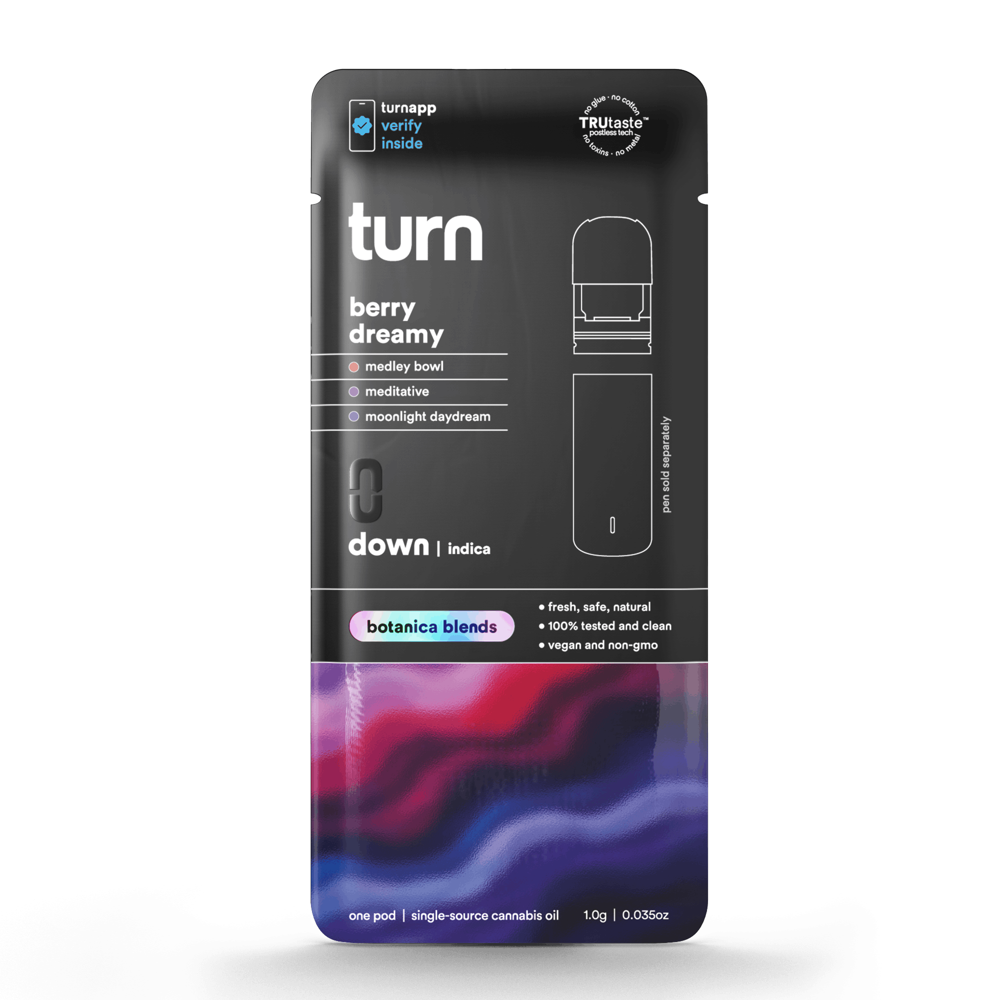 turn: Berry Dreamy