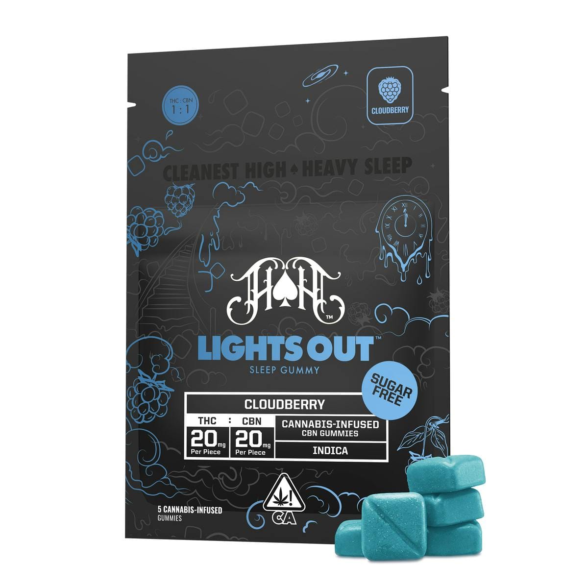Heavy Hitters — Cloudberry