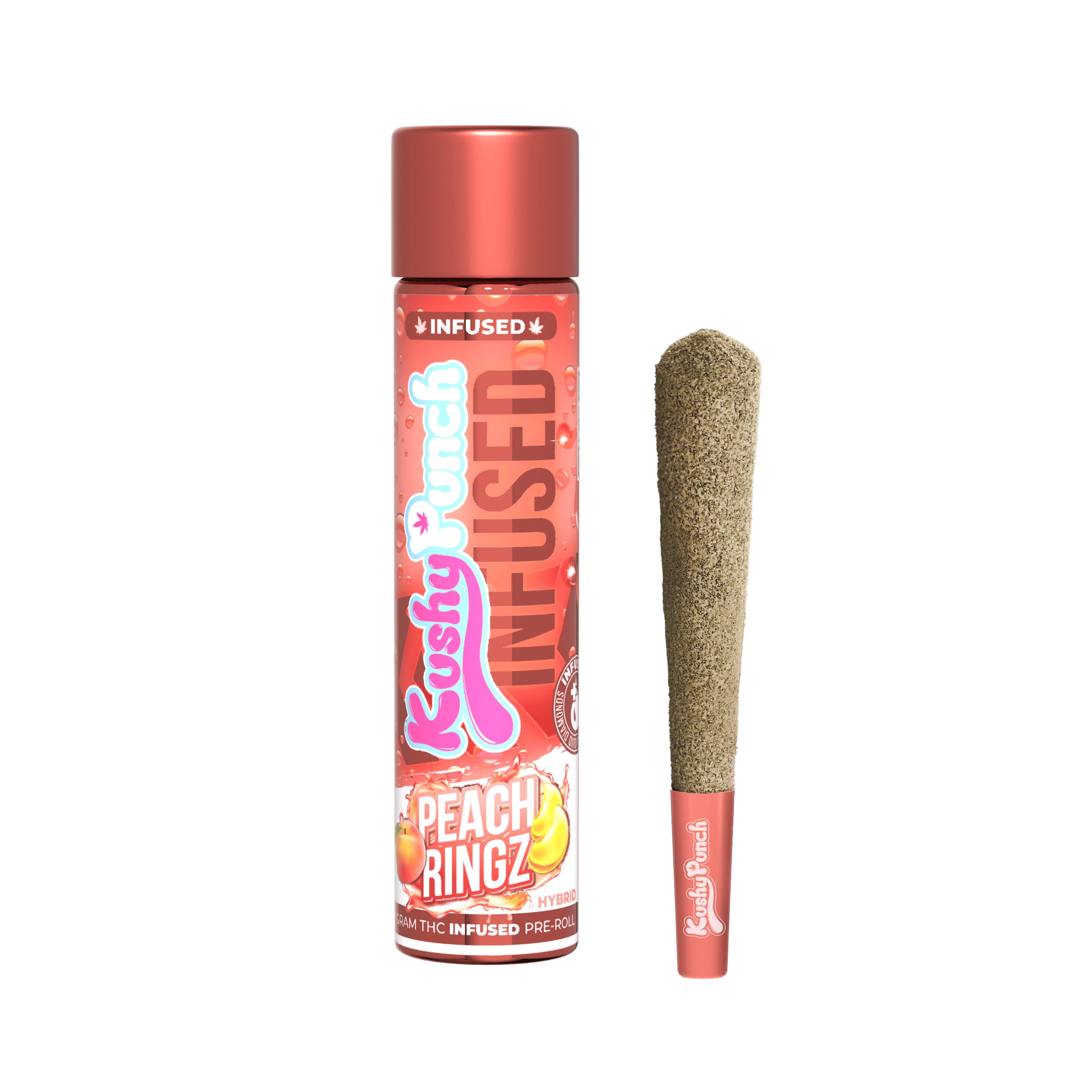 Kushy Punch — Peach Ringz
