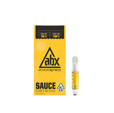 ABX / absoluteXtracts — Gelo Marker