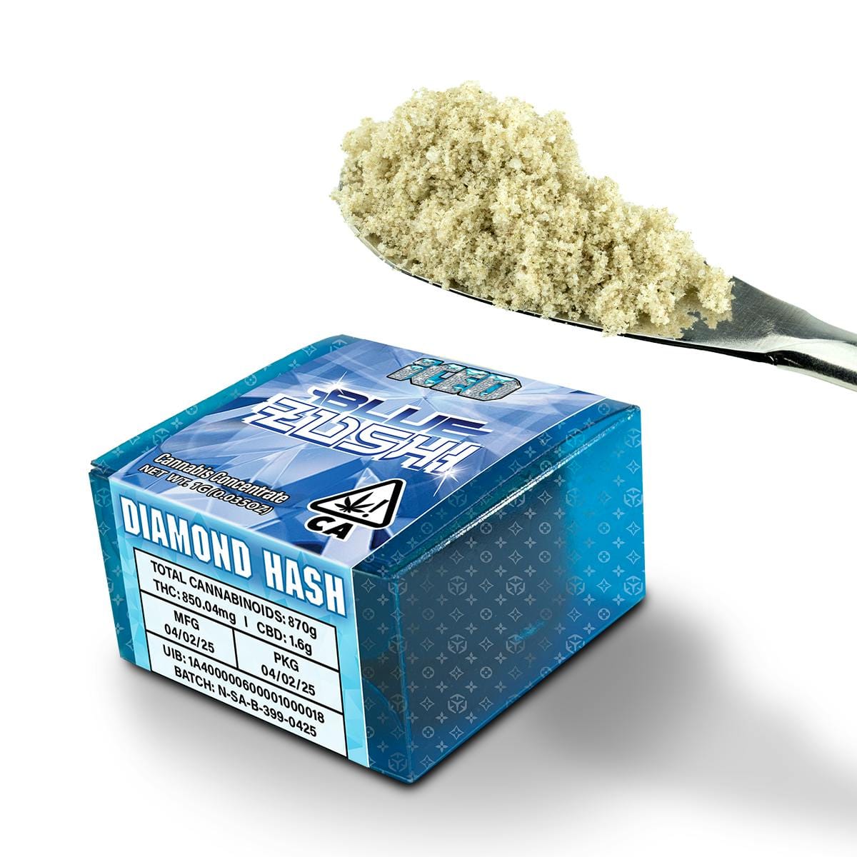 ICED — Blue Zushi